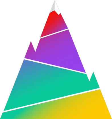 FWT Pyramid System